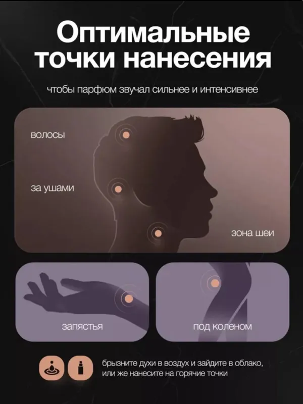 Духи для мужчин и женщин LV Limmensite парфюм 3