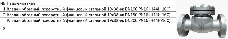Клапан обратный поворотный фланцевый стальной 19с38нж