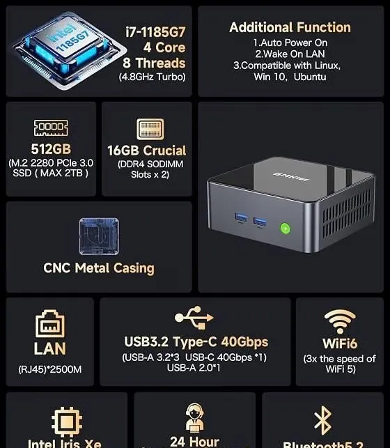 Mini Pc GMKtec i7-1185G7 16/512 Мини Пк 2 Mini Pc GMKtec i7-1185G7 16/512 Мини Пк 2