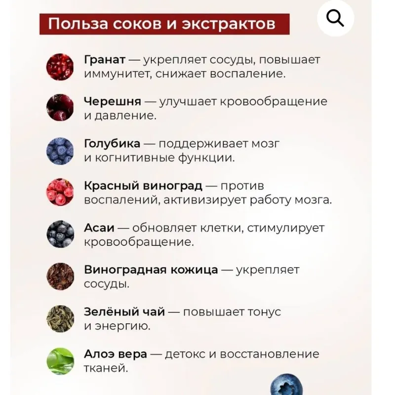 Питьевой гель Neoreservo. — фото 3