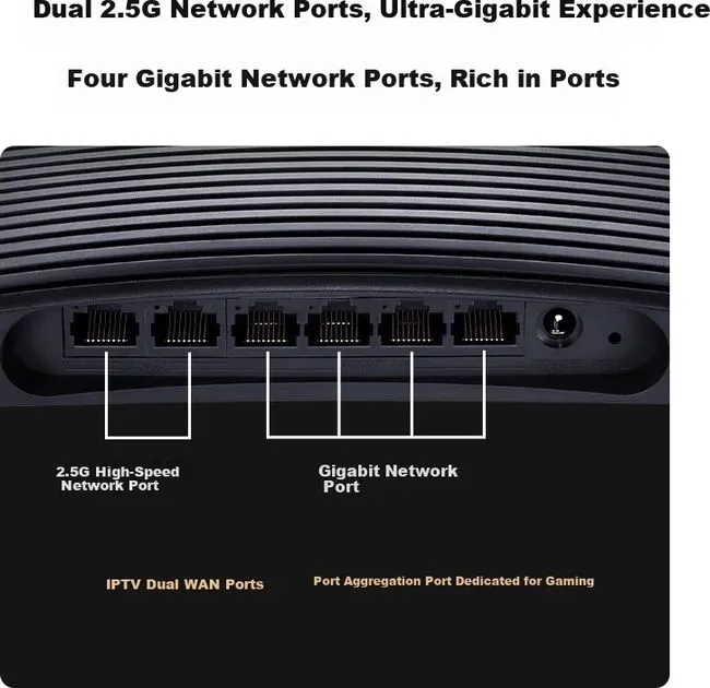 Wi fi Router 5