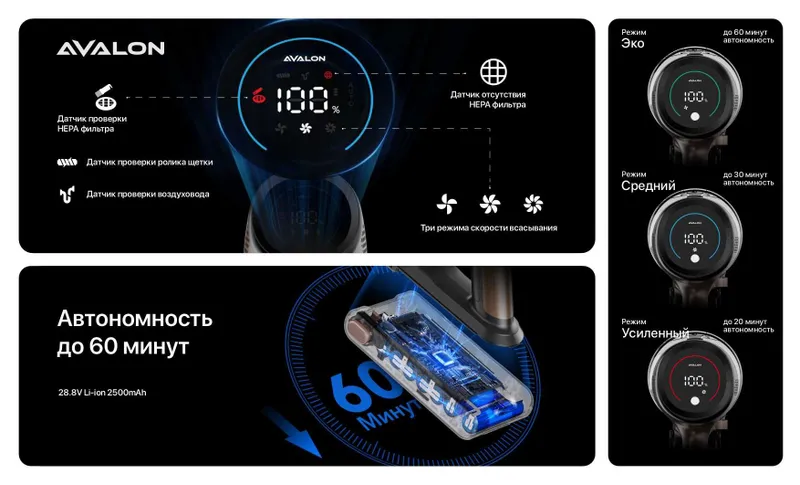 Беспроводной пылесос AVALON-VCC 4515 Hyper X 4 Беспроводной пылесос AVALON-VCC 4515 Hyper X 4
