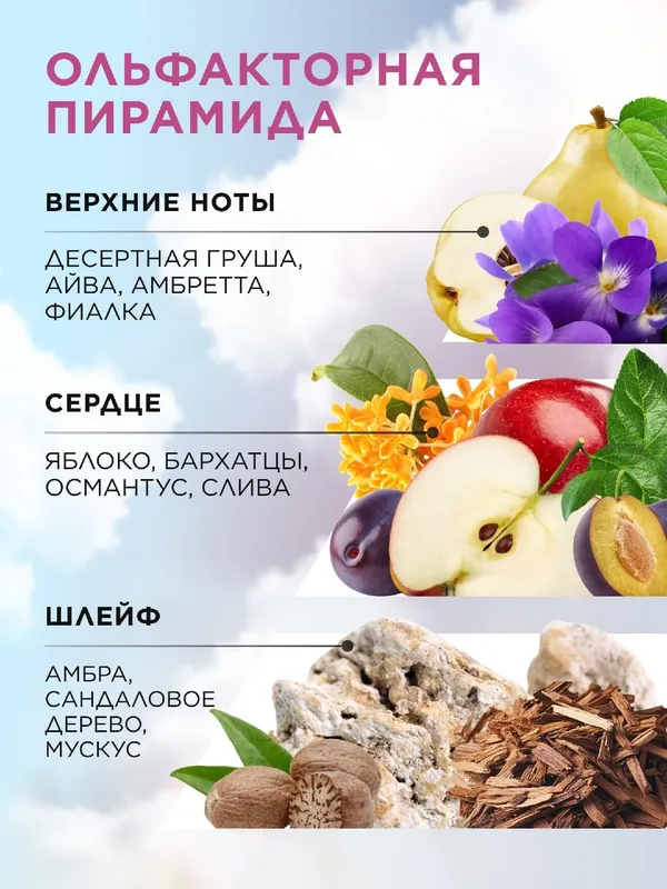 Парфюмерная вода для женщин Primo Bacio 3 Парфюмерная вода для женщин Primo Bacio 3