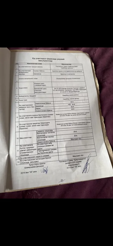 Ер ховли 6 сотх, Жиззах вил, Галлаорол, Сарбозор — фото 1