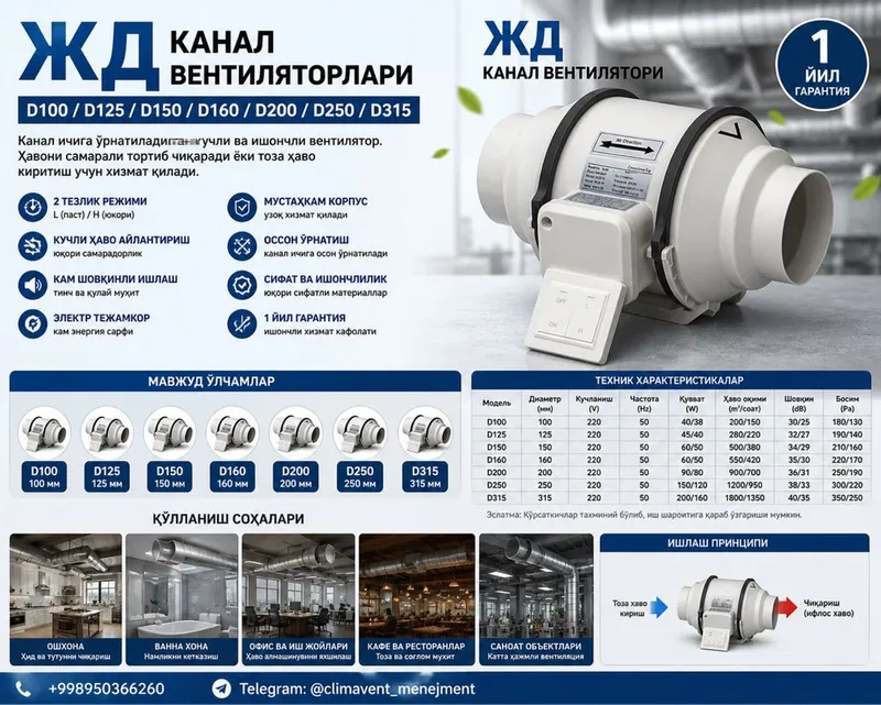 Канальный вентилятор - вытяжка, дымаход, вентилятор, Kanalniy