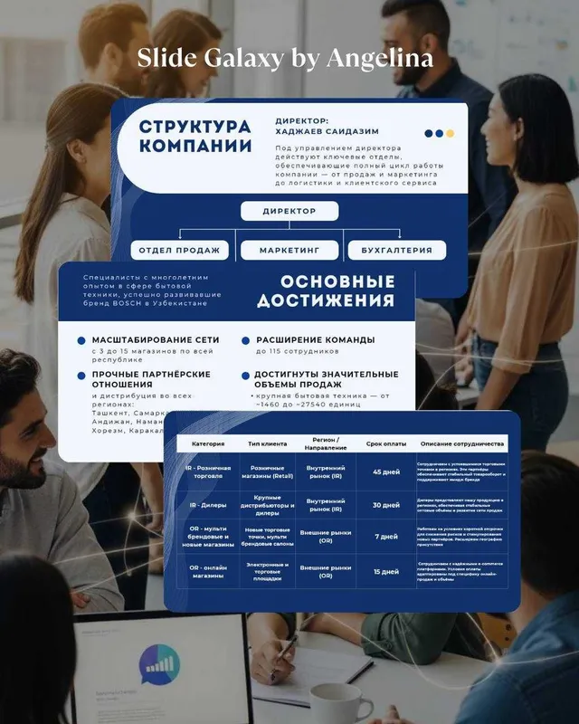 Портфолио и презентация для строительной/производственной компании — фото 2