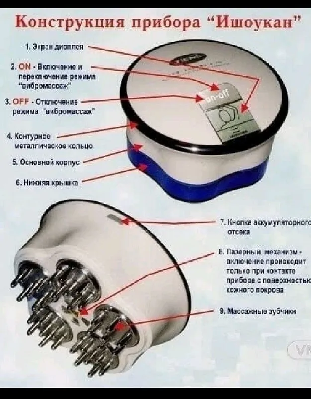 TIENS бренди Билан мссжор апарат