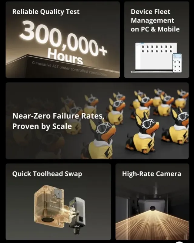 Flashforge Creator 5 pro - 3d printer — фото 7