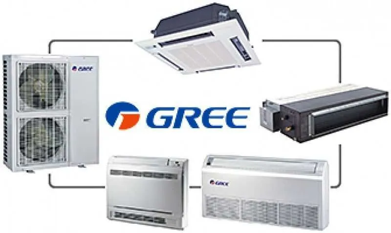 Кондиционеры Сплит Системы gree Подключ