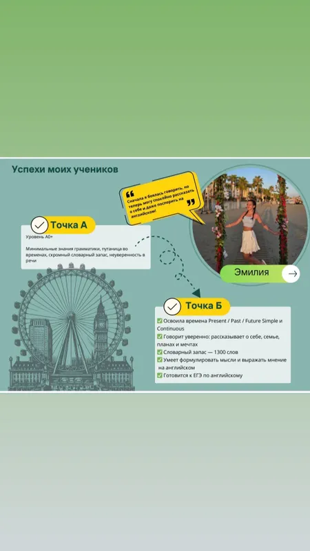Репетитор Английского 1