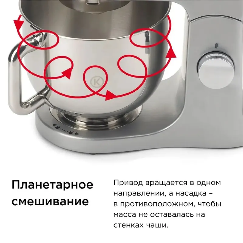 Комбайн Kenwood KMX 750 — фото 1