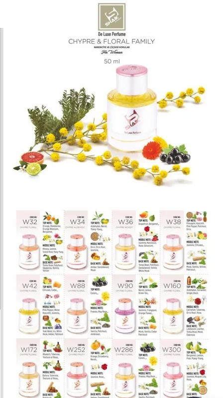 Shaik Parfyum Ayollar uchun W202 - Mevali gulli 50ML — фото 1