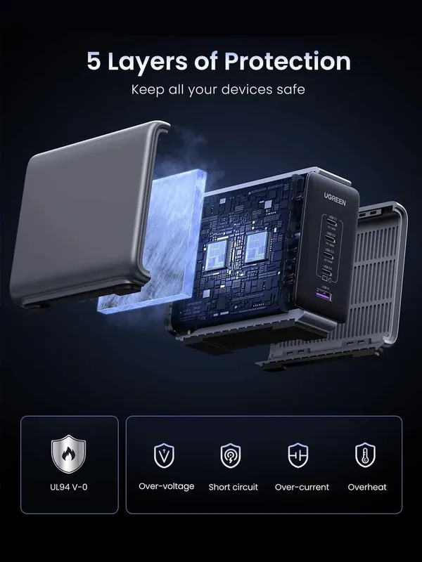 Зарядное устройство UGREEN Nexode 300W USB C GaN Charger-5 Ports 5 Зарядное устройство UGREEN Nexode 300W USB C GaN Charger-5 Ports 5