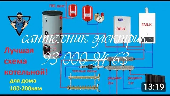 Сантехника отоплени 3