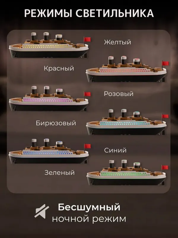 Titanic Style havo mamlagich aroma va yorug'lik — фото 5