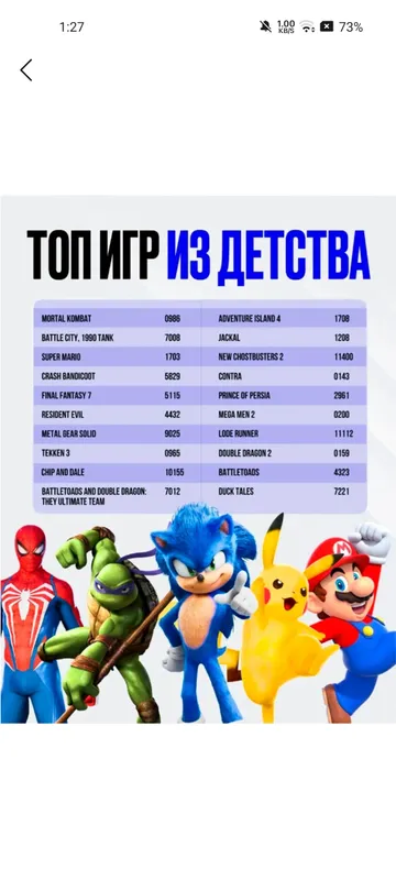плейстейшн 5