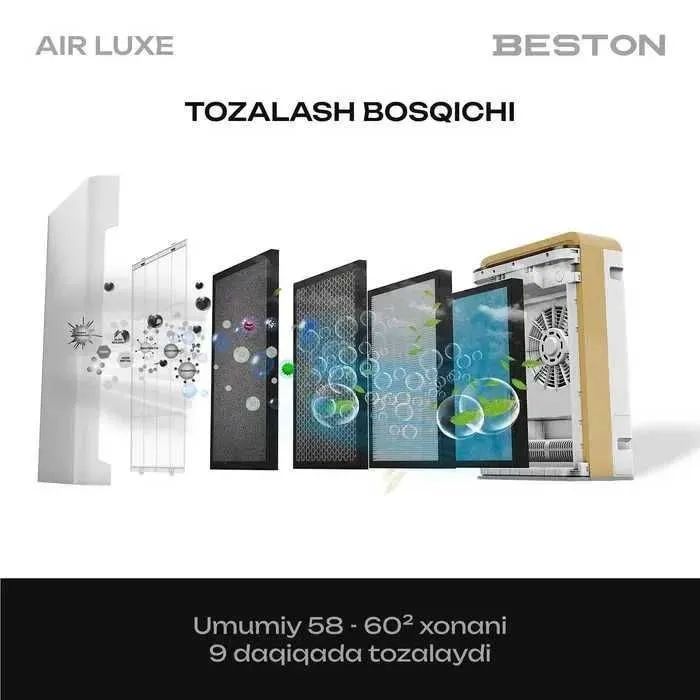 Очиститель увлажнитель воздуха BESTON 2-в-1 AIR LUXE — фото 2