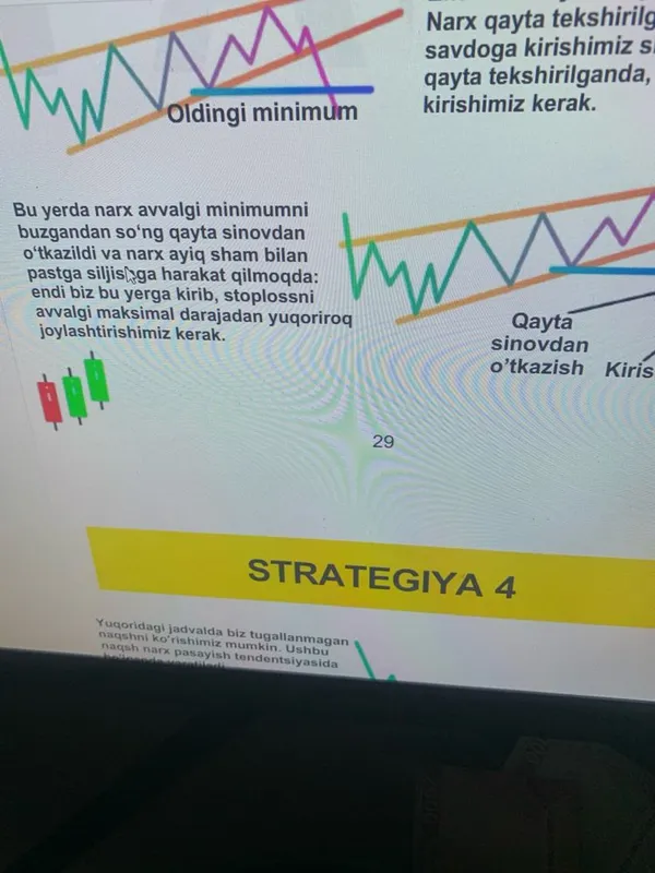 Treyding Kitobi PDF — фото 1