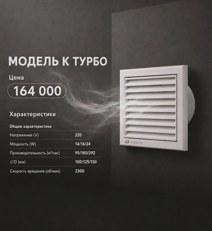 Вентиляция , вентилятор, ventilyator, ventilyatsiya 2 Вентиляция , вентилятор, ventilyator, ventilyatsiya 2