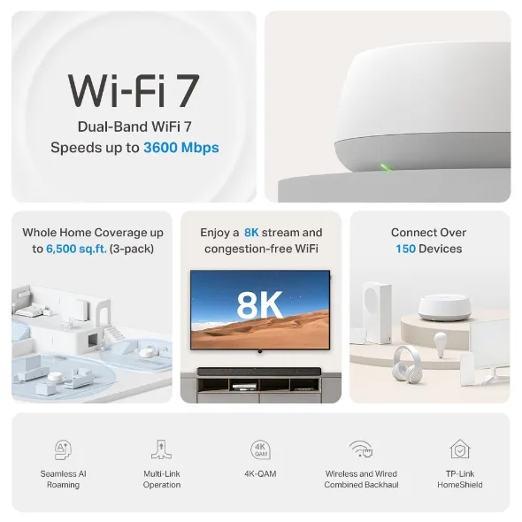 Система Whole Home Mesh WiFi 7 BE3600 4