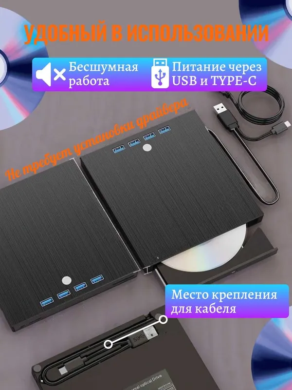 Внешний дисковод DVD-RW, DVD-ROM, CD-ROM 8в1.USB-хаб, высокая скорость — фото 4