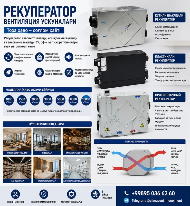 Рекуператор - рекуператорный система и вентиляция Рекуператор - рекуператорный система и вентиляция