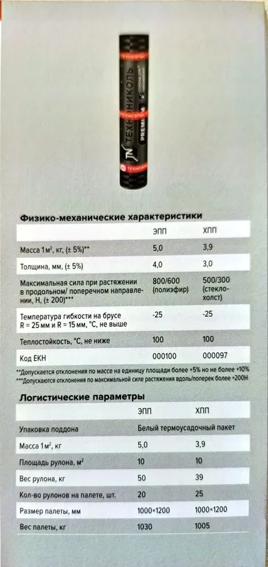 Гидроизоляция кровли и фундамента — фото 3