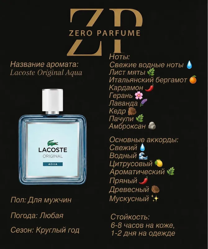 Lacoste Original Aqua 2