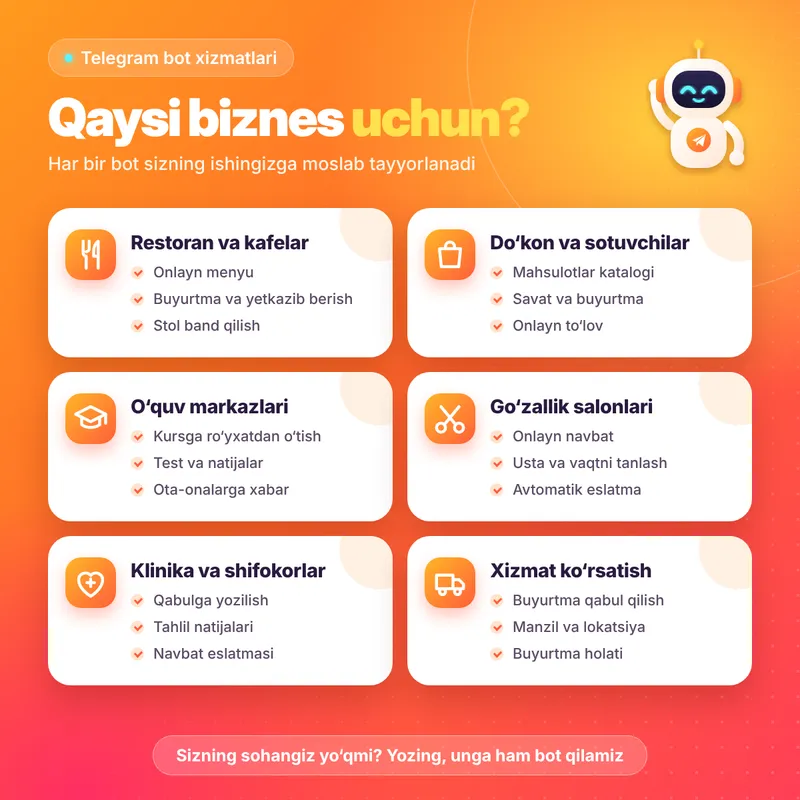 Telegram-бот: сам принимает заказы 24/7 2 Telegram-бот: сам принимает заказы 24/7 2