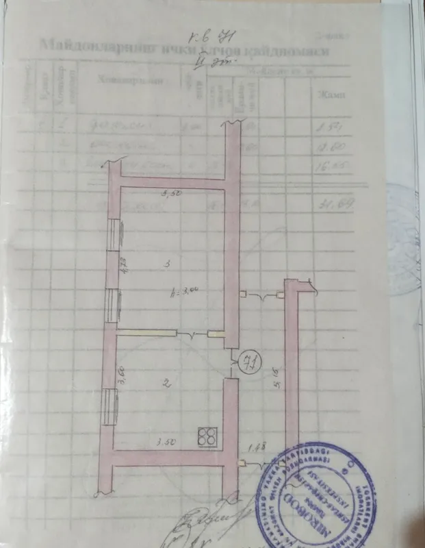 Продажа 2/2/2 3 Продажа 2/2/2 3