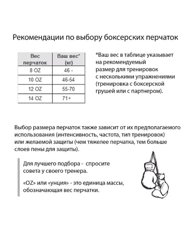 Boxs qolqoplari wenom 12oz Mashgʻulot va sparing uchun — фото 3