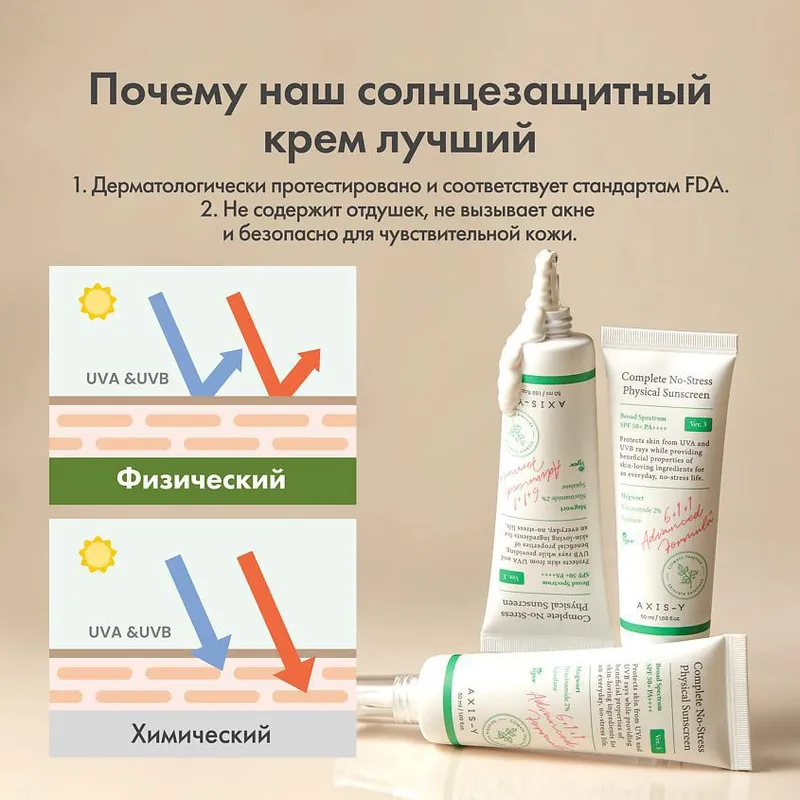 Axis-y Spf