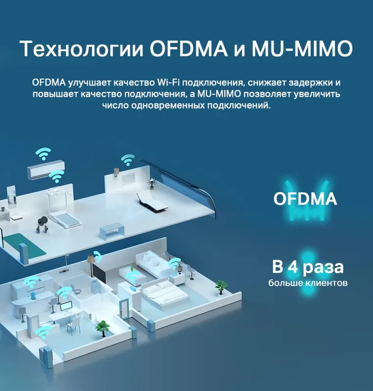 Роутер Tp-Link AX53 Wi-Fi 6 — фото 4 Роутер Tp-Link AX53 Wi-Fi 6 — фото 4