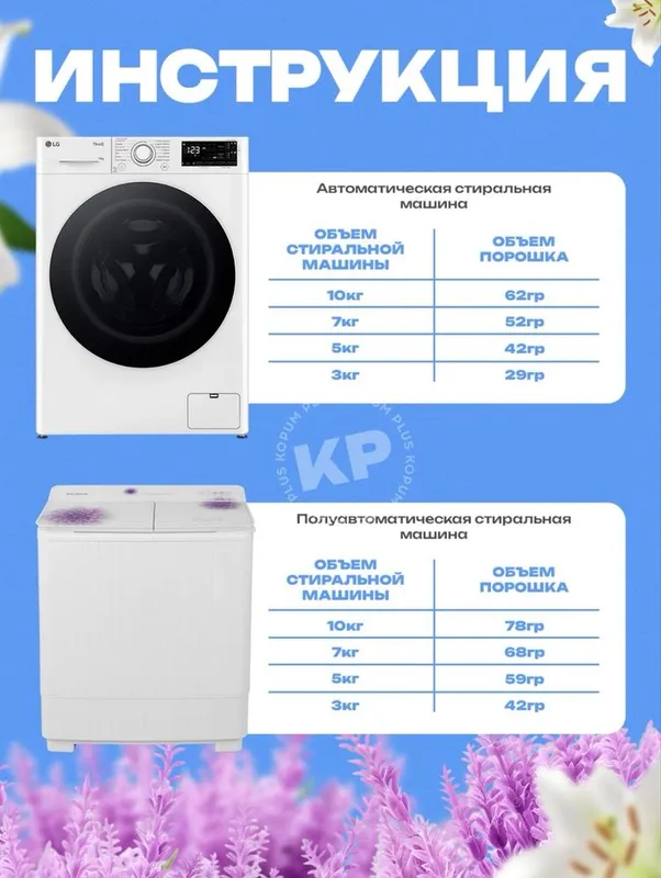 Kopum Plus Порашок 4 Kopum Plus Порашок 4