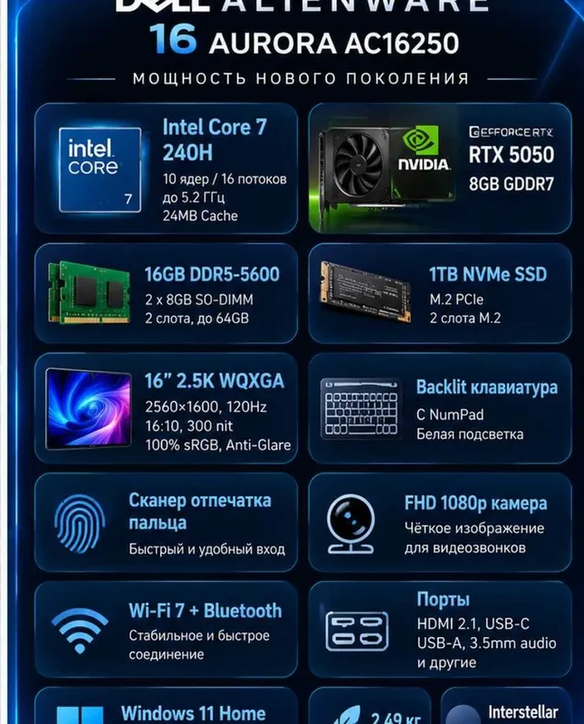 Dell Alienware 16 Aurora AC16250 Ноутбук 2 Dell Alienware 16 Aurora AC16250 Ноутбук 2
