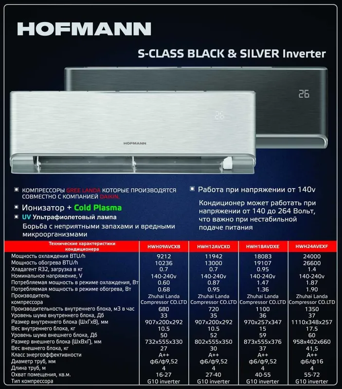 Konditsioner Кондиционер S-CLASS BLACK IN HOFMANN 1