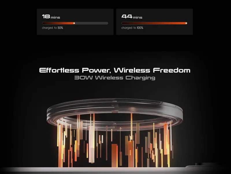 Срочно Tecno Pova 7 Ultra 5G, Rostest 16/256 ГБ, Geek Oq, 6000 mAh 70W — фото 2