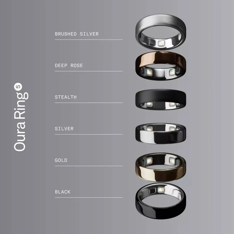 Oura Ring 5 New! Супер цена!