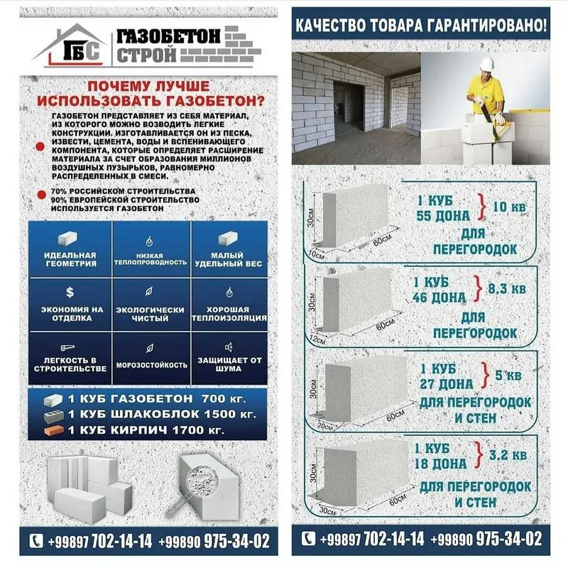 Газоблок для строительства Gazablok | Газаблок 5