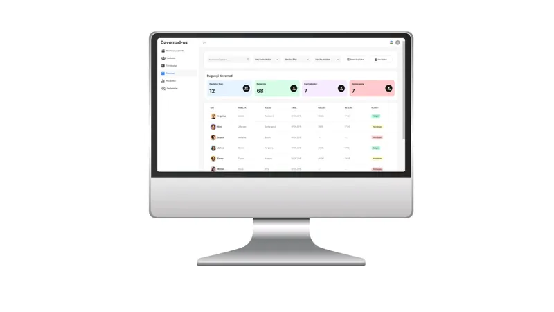 Web-sayt kerakmi? Sifatli va zamonaviy saytlar