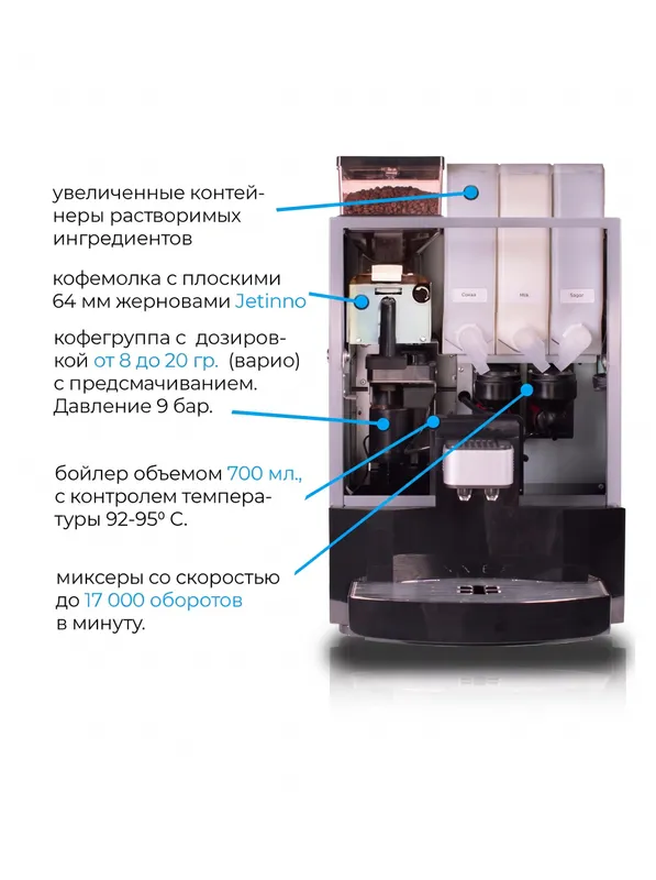 Кофемашина Jetinno JL22, 4 шт. 2
