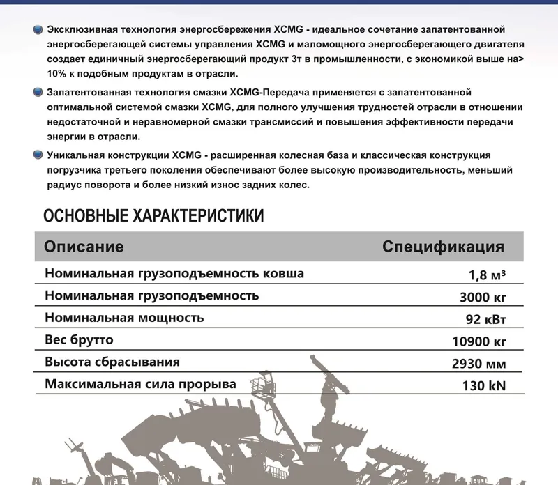 Yema Фронтальный погрузчик XCMG LW300KN 1.8 куб на складе — фото 4