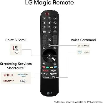 LG Телевизор 2025 йил Индонезия!!! 5 LG Телевизор 2025 йил Индонезия!!! 5