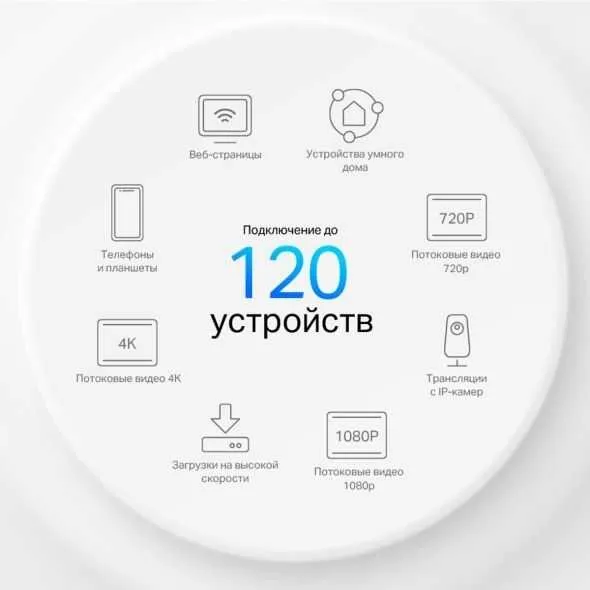 Tp Link Deco X10 (3-pack) WiFi 6 — фото 3