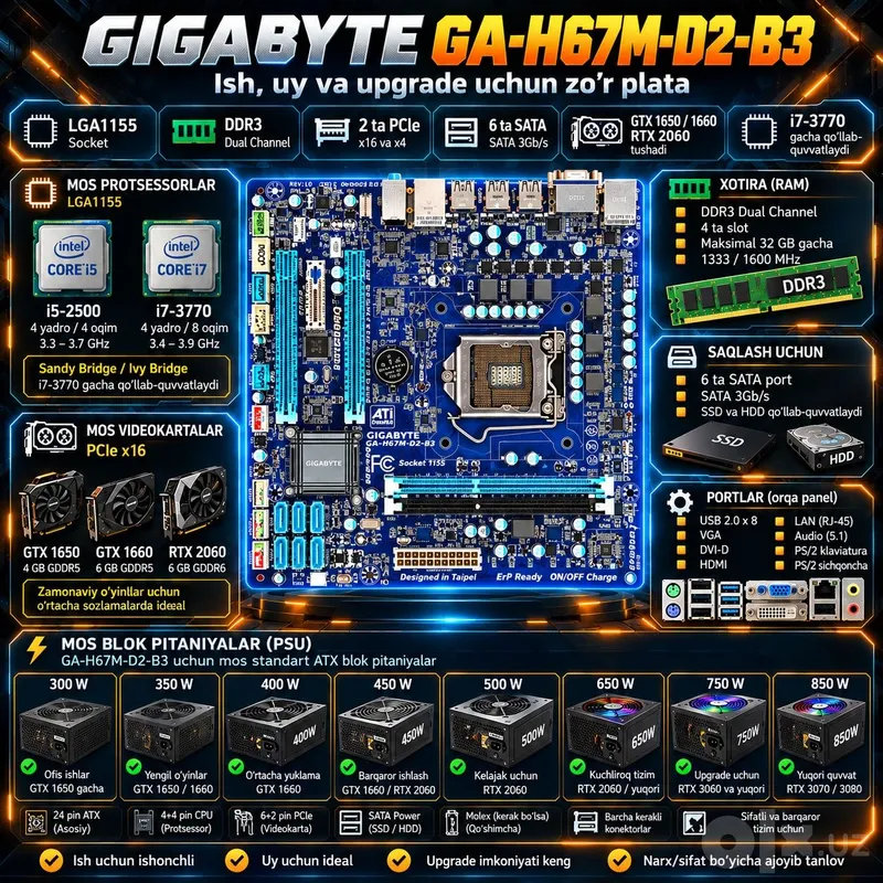 i5-2500K, 16 ГБ DDR3, HDD 320 ГБ, GT420 2 i5-2500K, 16 ГБ DDR3, HDD 320 ГБ, GT420 2