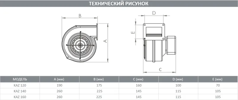 Алюминиевый вентилятор-«улитка» KAZ, 230V 3 Алюминиевый вентилятор-«улитка» KAZ, 230V 3