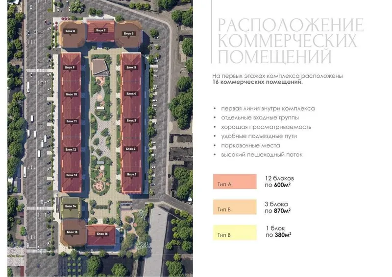 Инвестиция в коммерческую недвижимость 1