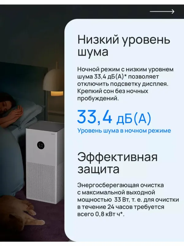 Xiaomi Очиститель воздуха Smart Air Purifier 4Lite — фото 4 Xiaomi Очиститель воздуха Smart Air Purifier 4Lite — фото 4
