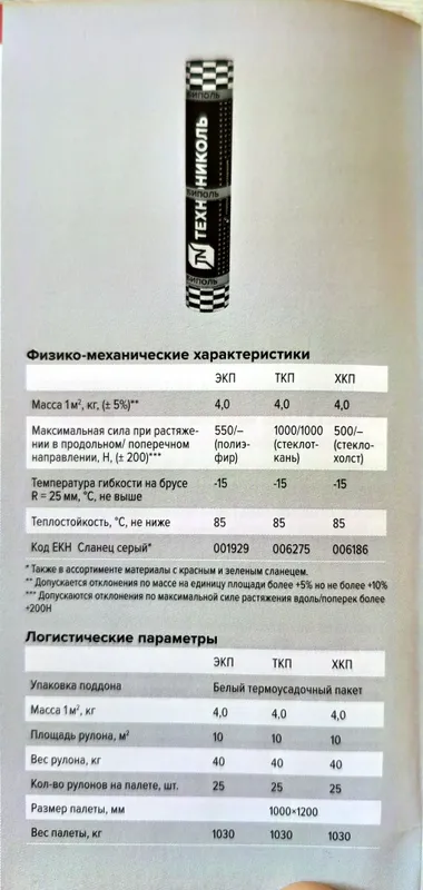 Гидроизоляция кровли и фундамента — фото 1