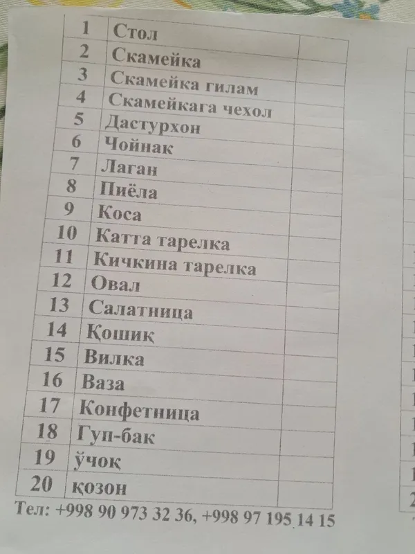 Аренда посуды не дорого — фото 1